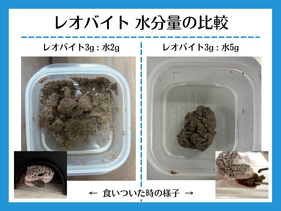 レオバイトに混ぜ合わせる水分量の比較